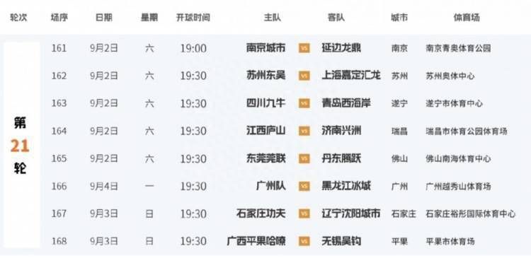 欧美成人一区二区三区不卡视频