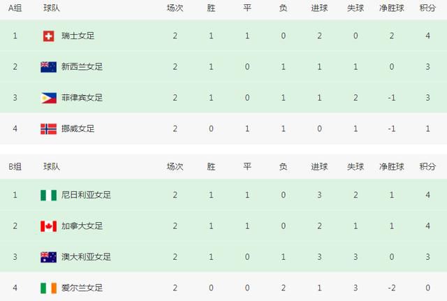 国自产在线精品免费