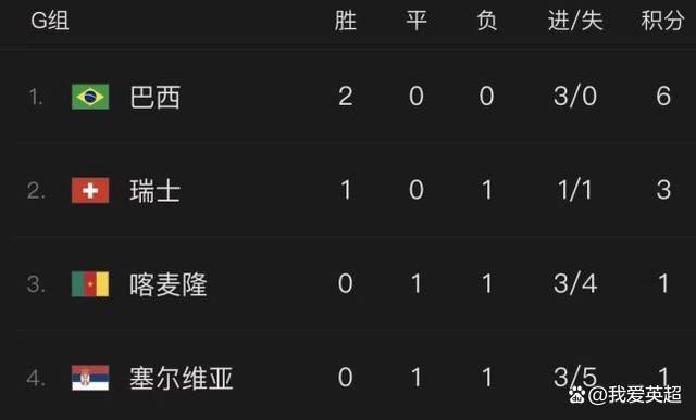 乱论电影