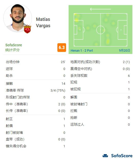 男女对操