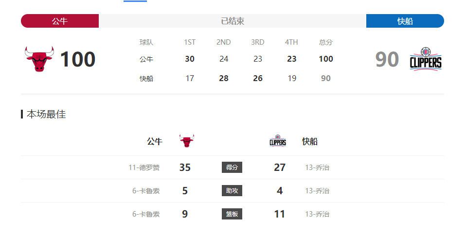 不死法医第二季在线观看免费完整版