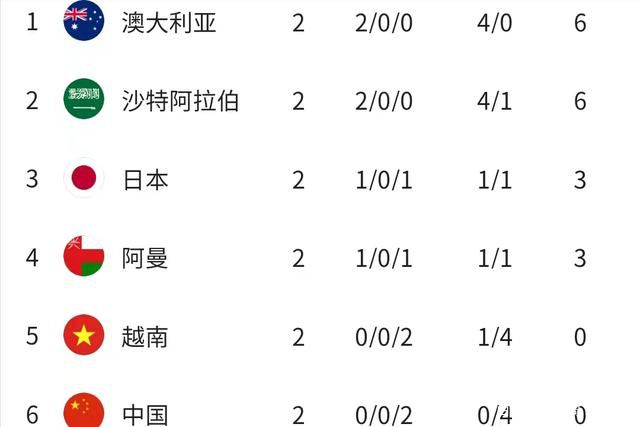 白洁bessie